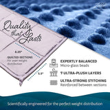 Quility Premium Weighted Blanket