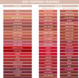 Anastasia Beverly Hills Lip Liner Travel Size